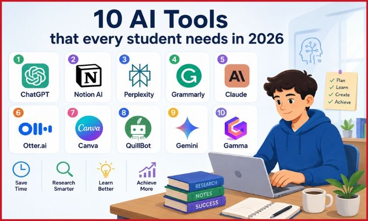 Top AI Apps Every Student Needs in 2026